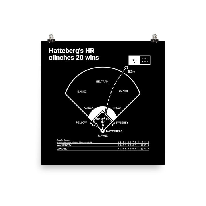 Oakland Athletics Greatest Plays Poster: Hatteberg's HR clinches 20 wins (2002)