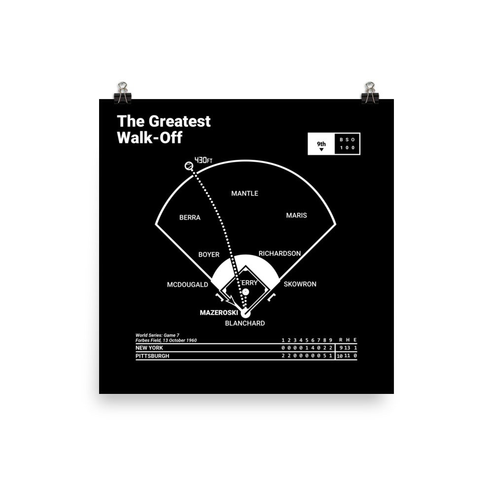 Pittsburgh Pirates Greatest Plays Poster: The Greatest Walk-Off (1960)