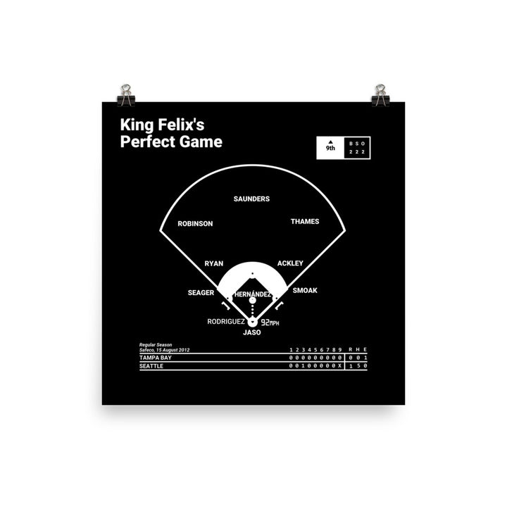 Seattle Mariners Greatest Plays Poster: King Felix's Perfect Game (2012)