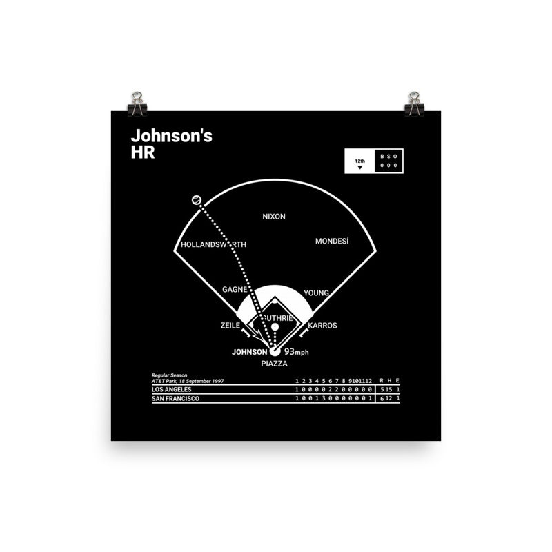 Greatest Giants Plays Poster: Johnson&