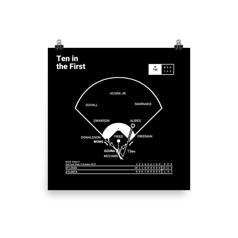 Greatest Cardinals Plays Poster: Ten in the First (2019)