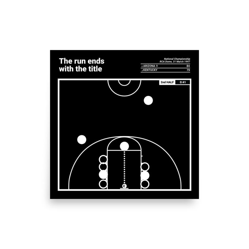 Greatest Arizona Basketball Plays Poster: The run ends with the title (1997)