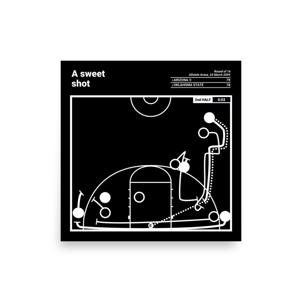 Arizona Basketball Greatest Plays Poster: A sweet shot (2005)