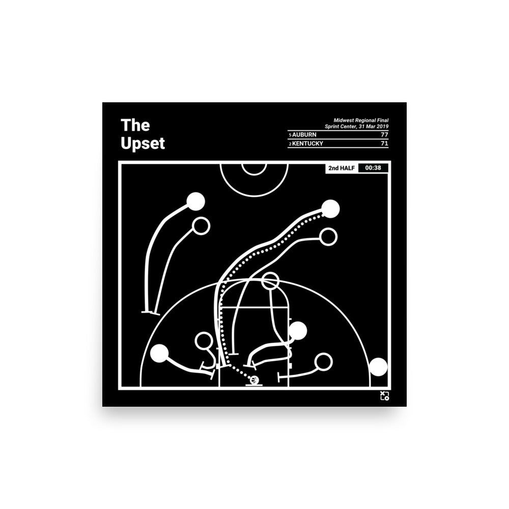 Auburn Basketball Greatest Plays Poster: The Upset (2019)