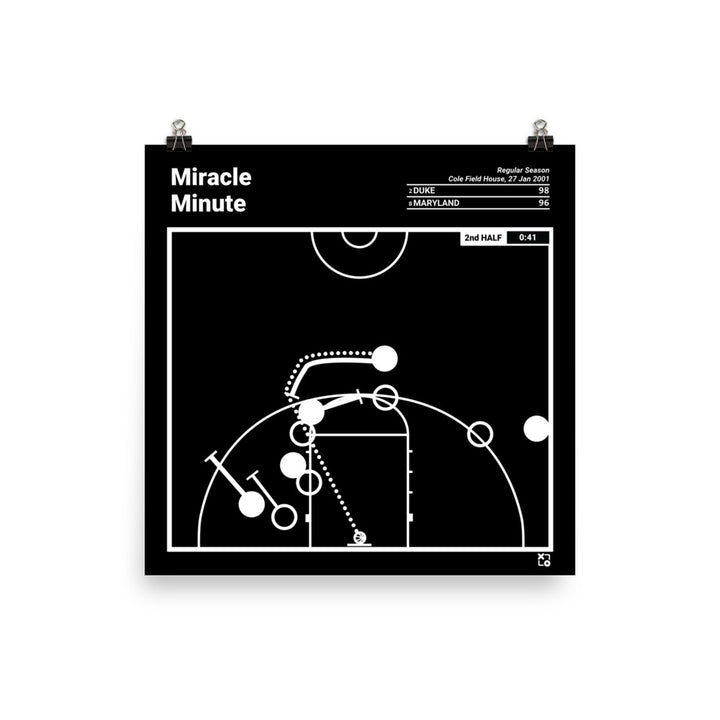 Duke Basketball Greatest Plays Poster: Miracle Minute (2001)