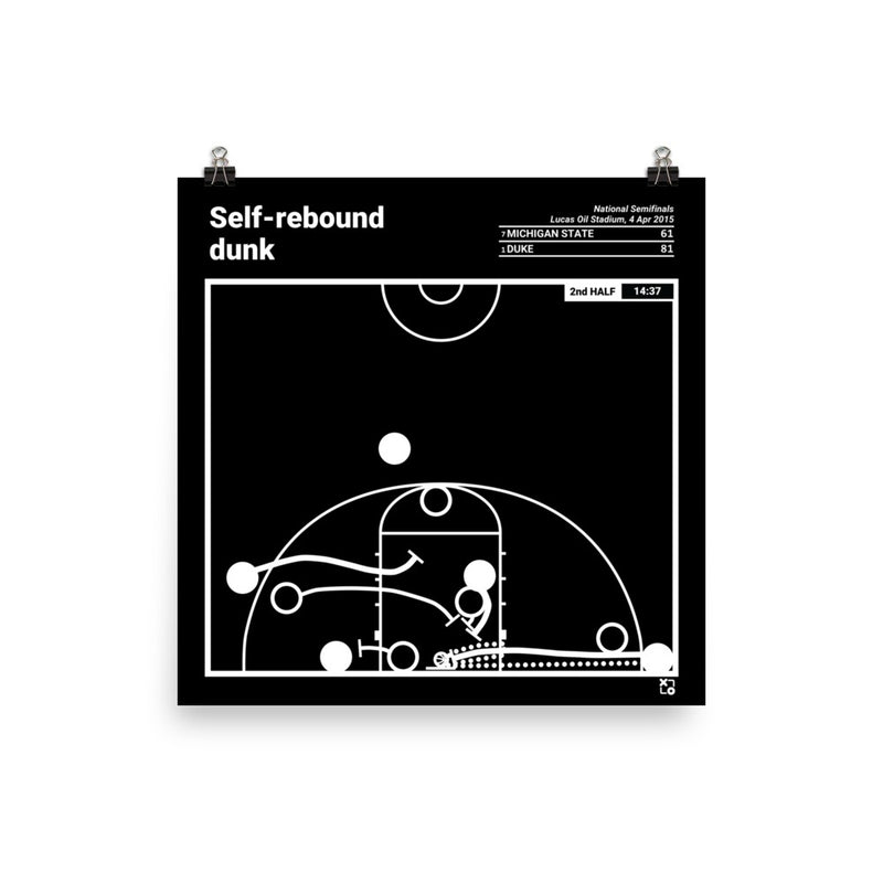 Greatest Duke Basketball Plays Poster: Self-rebound dunk (2015)