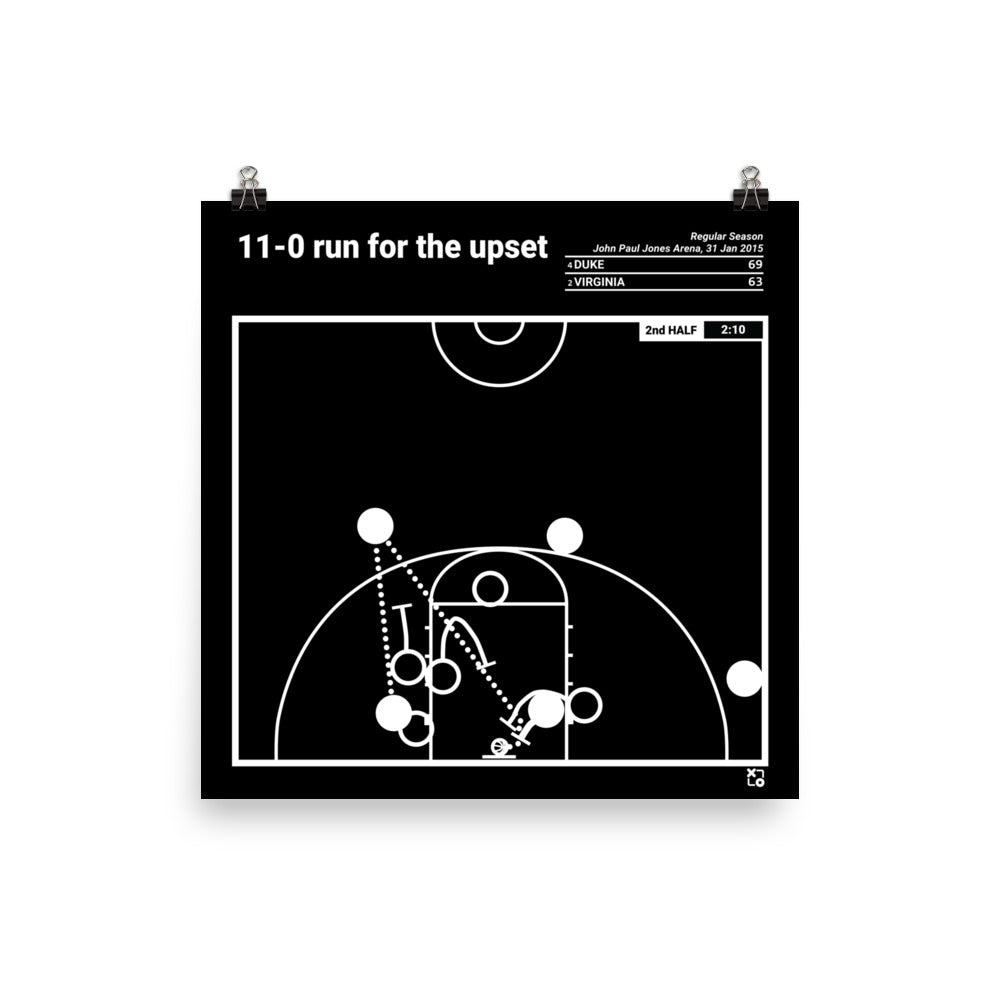 Duke Basketball Greatest Plays Poster: 11-0 run for the upset (2015)