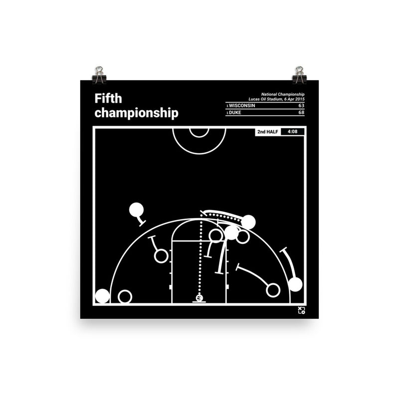 Greatest Duke Basketball Plays Poster: Fifth championship (2015)
