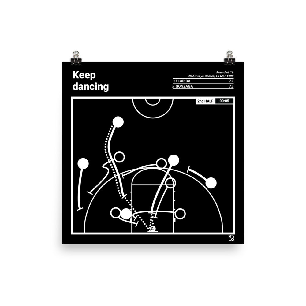 Gonzaga Basketball Greatest Plays Poster: Keep dancing (1999)