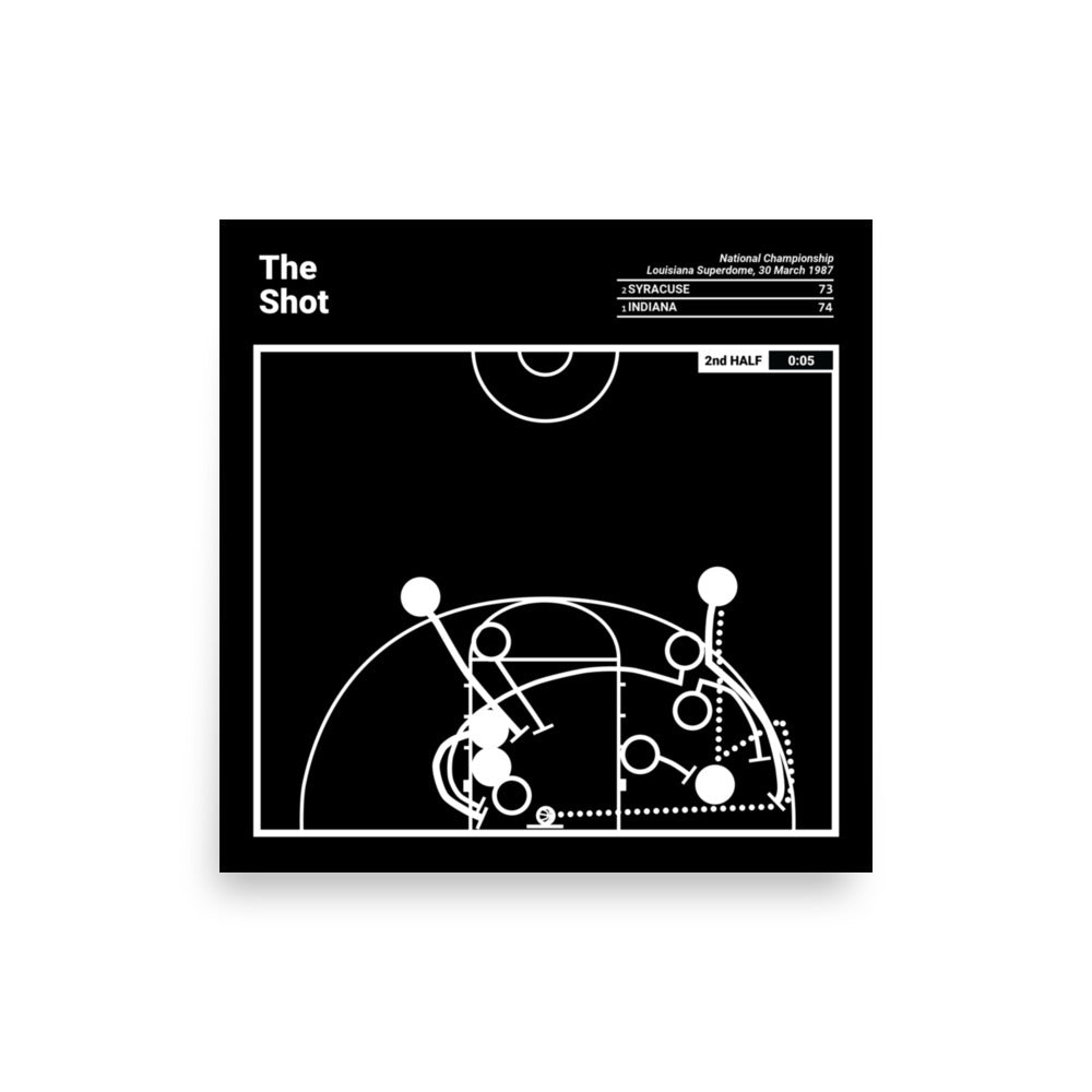 Indiana Basketball Greatest Plays Poster: The Shot (1987)