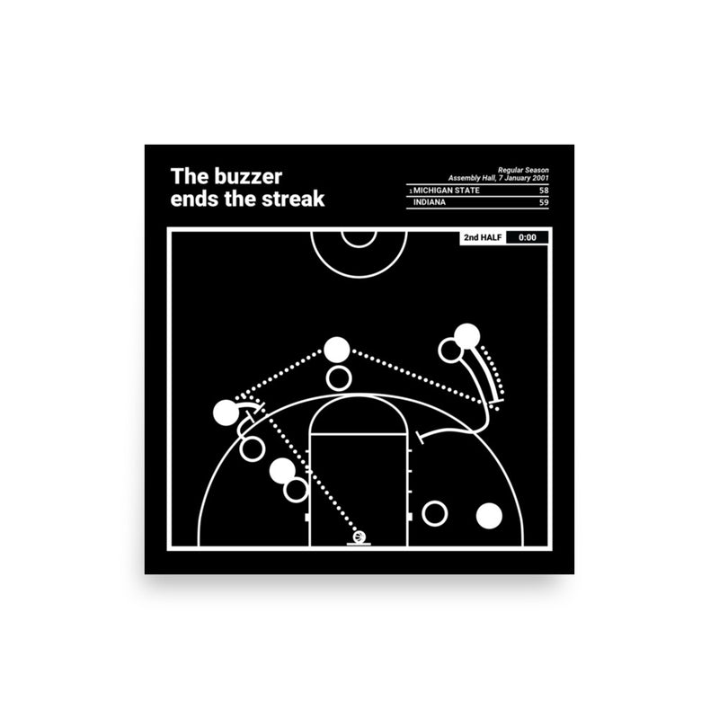 Greatest Indiana Basketball Plays Poster: The buzzer ends the streak (2001)