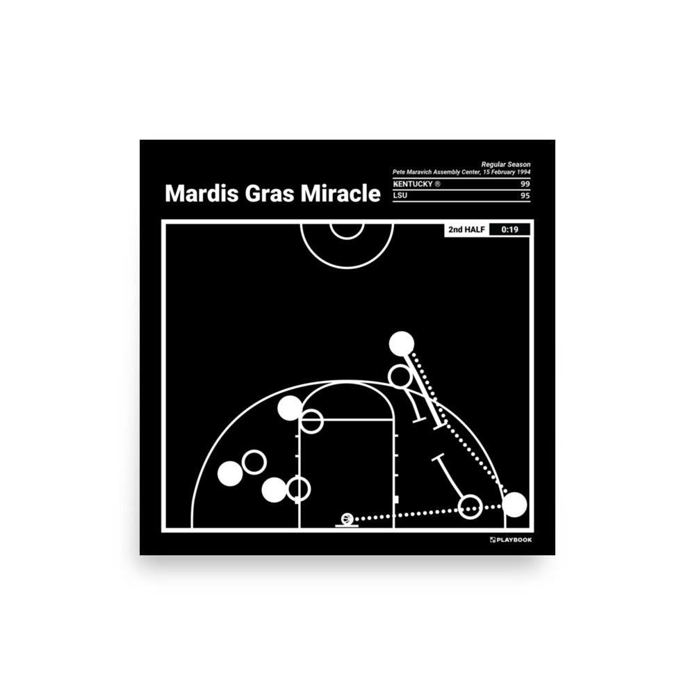 Kentucky Basketball Greatest Plays Poster: Mardis Gras Miracle (1994)
