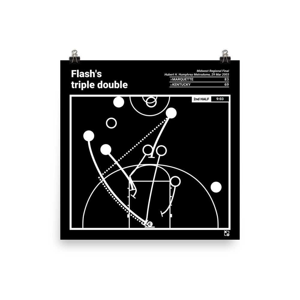 Marquette Basketball Greatest Plays Poster: Flash's triple double (2003)
