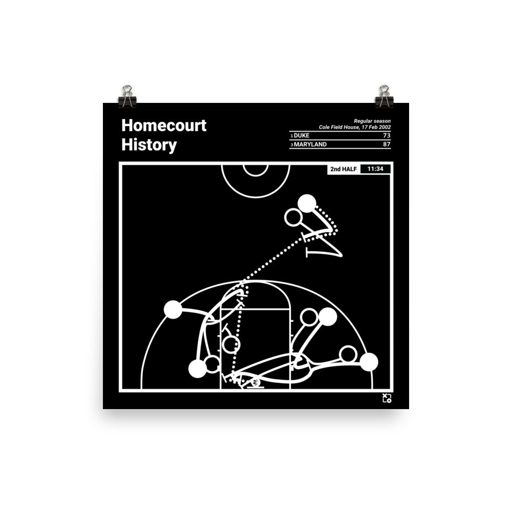 Maryland Basketball Greatest Plays Poster: Homecourt History (2002)