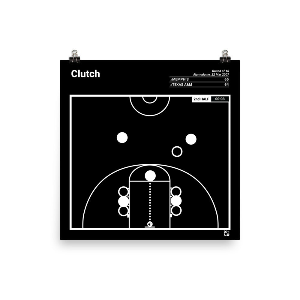 Memphis Basketball Greatest Plays Poster: Clutch (2007)