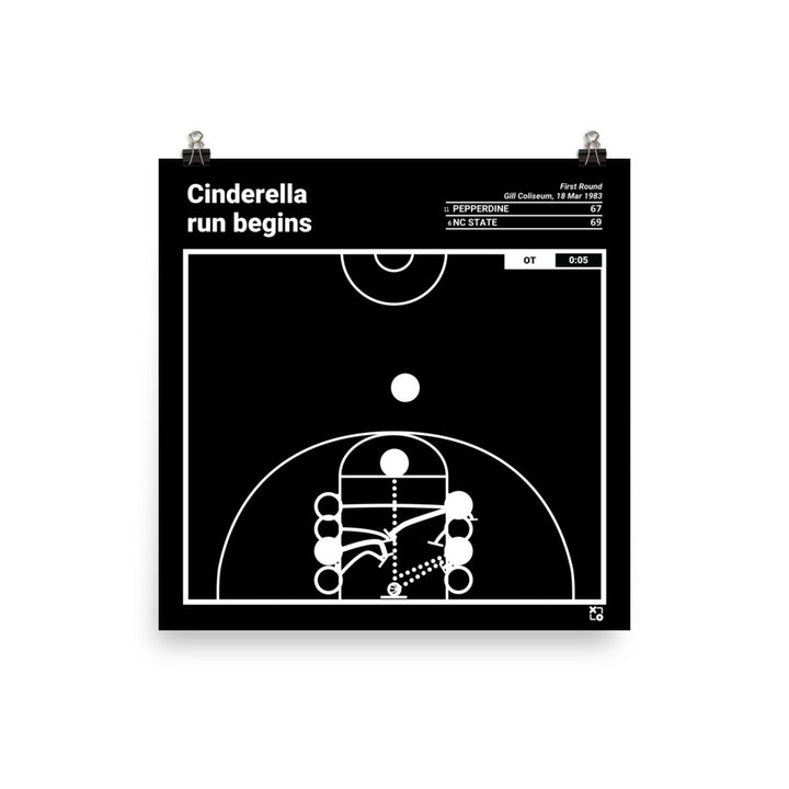 NC State Basketball Greatest Plays Poster: Cinderella run begins (1983)