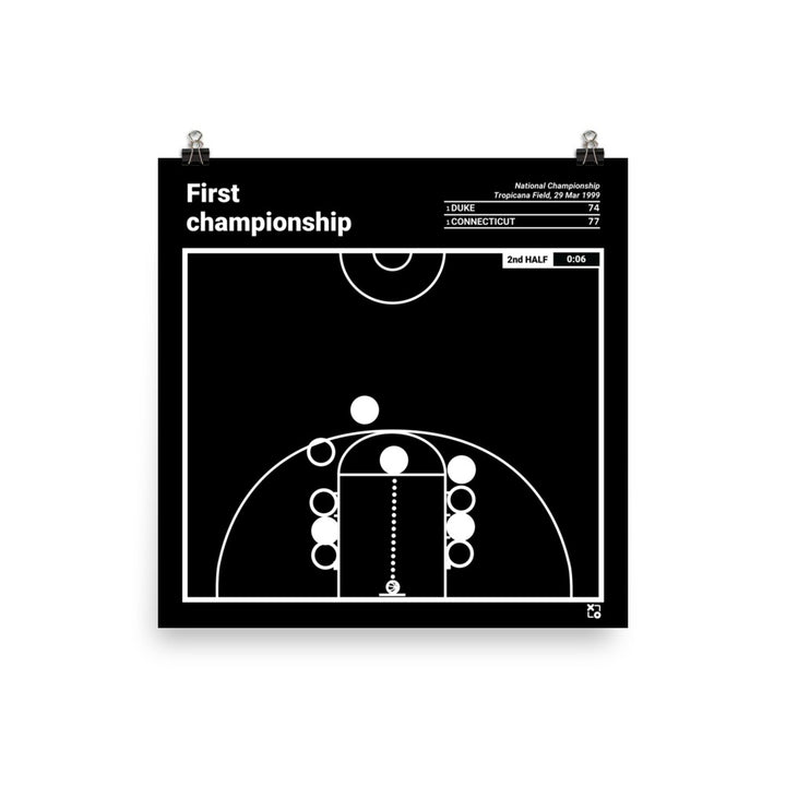 UCONN Basketball Greatest Plays Poster: First championship (1999)