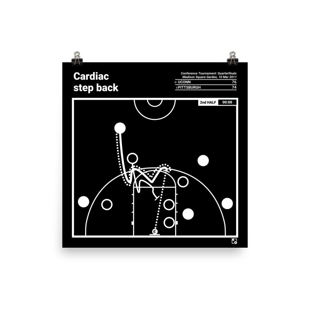 UCONN Basketball Greatest Plays Poster: Cardiac step back (2011)
