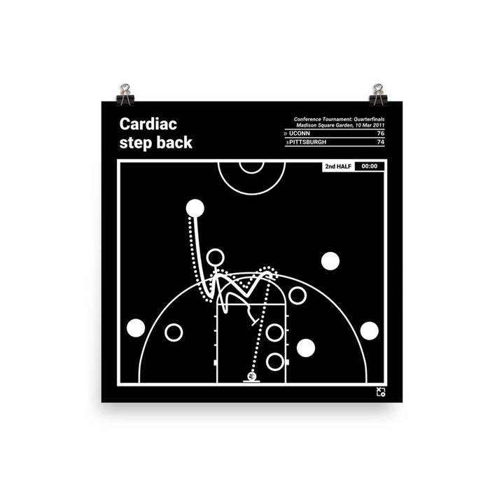 UCONN Basketball Greatest Plays Poster: Cardiac step back (2011)