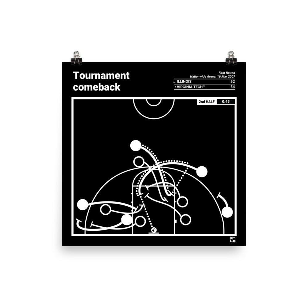 Virginia Tech Basketball Greatest Plays Poster: Tournament comeback (2007)