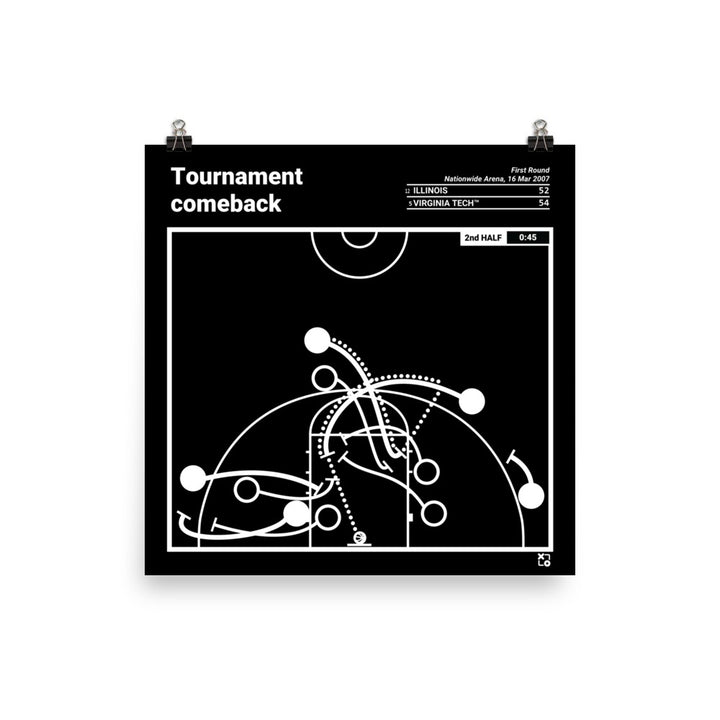 Virginia Tech Basketball Greatest Plays Poster: Tournament comeback (2007)