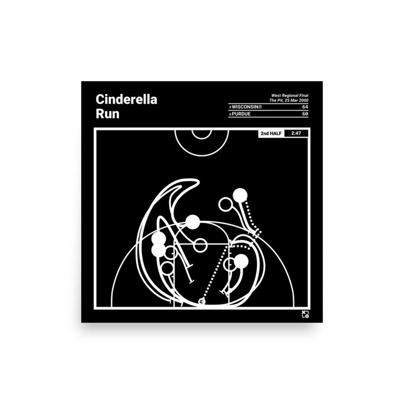 Greatest Wisconsin Basketball Plays Poster: Cinderella Run (2000)