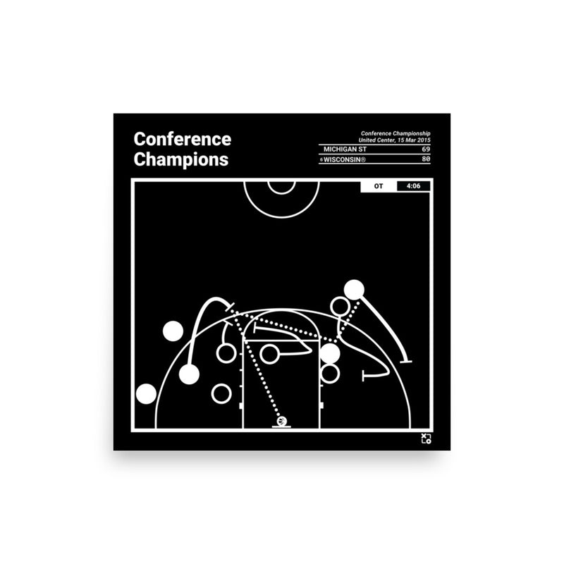 Greatest Wisconsin Basketball Plays Poster: Conference Champions (2015)