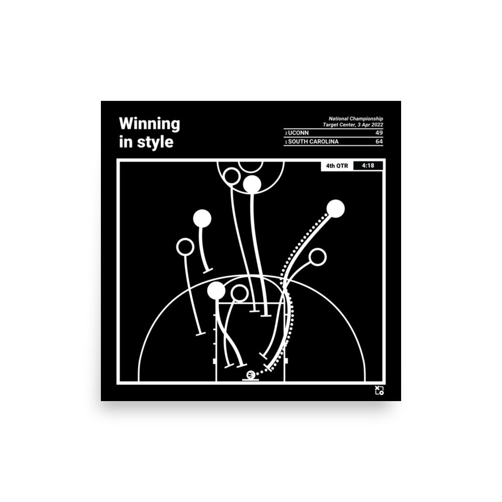 South Carolina Basketball Women's Greatest Plays Poster: Winning in style (2022)