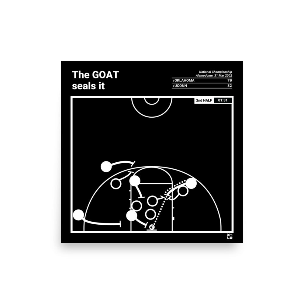 UConn Basketball Women's Greatest Plays Poster: The GOAT seals it (2002)