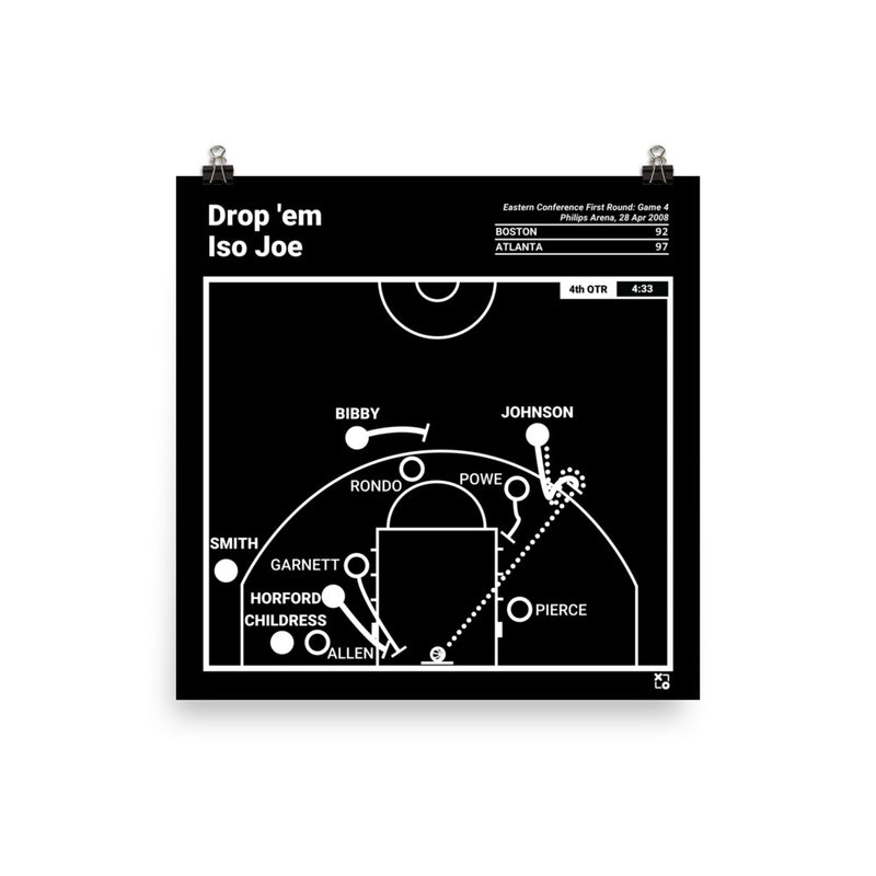Greatest Hawks Plays Poster: Drop &