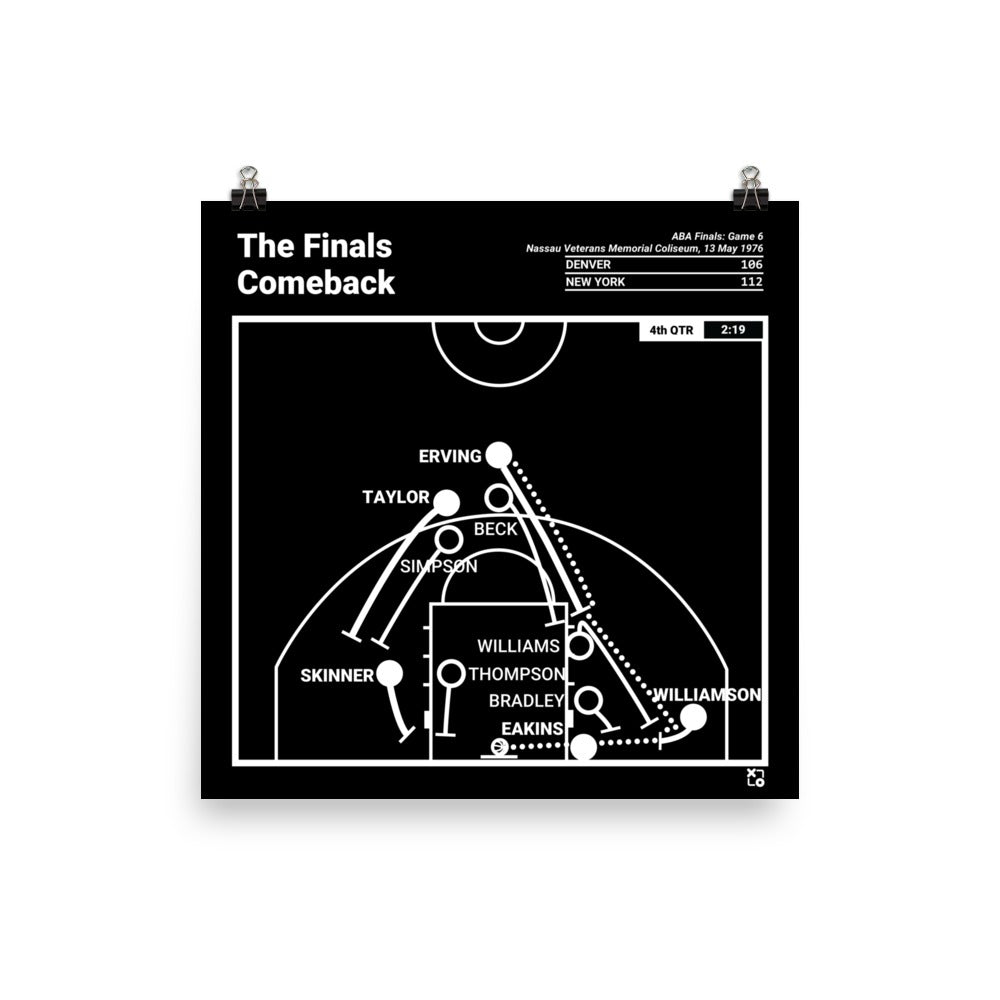 Brooklyn Nets Greatest Plays Poster: The Finals Comeback (1976)