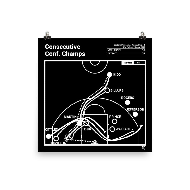 Greatest Nets Plays Poster: Consecutive Conf. Champs (2003)
