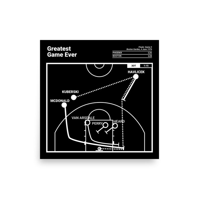 Greatest Celtics Plays Poster: Greatest Game Ever (1976)