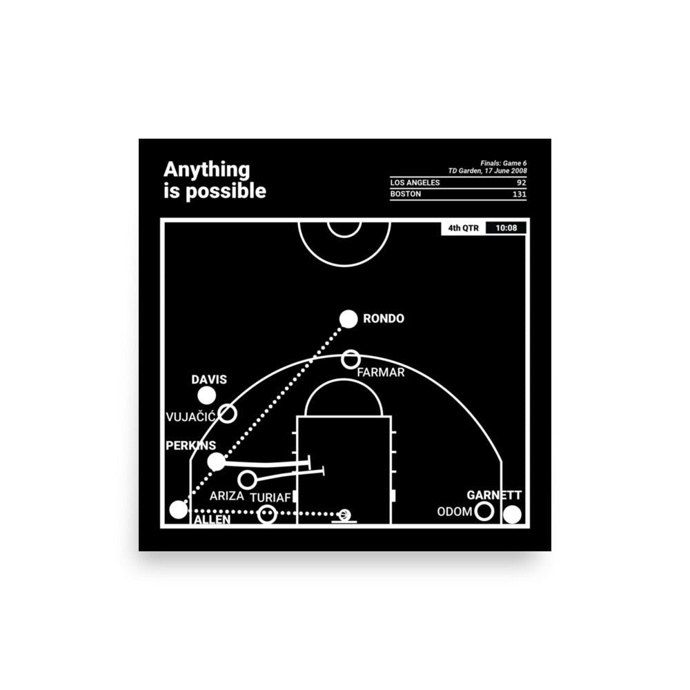 Boston Celtics Greatest Plays Poster: Anything is possible (2008)