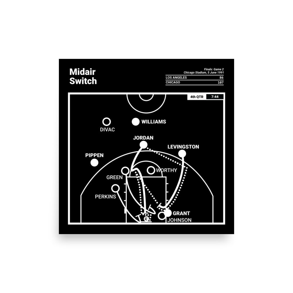 Chicago Bulls Greatest Plays Poster: Midair Switch (1991)