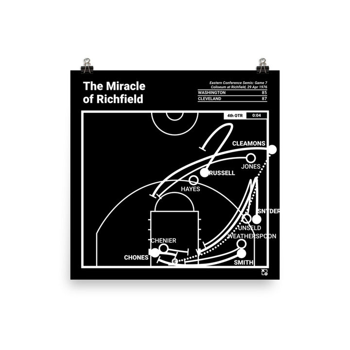 Cleveland Cavaliers Greatest Plays Poster: The Miracle of Richfield (1976)