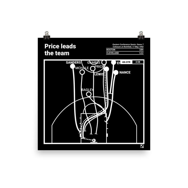 Greatest Cavaliers Plays Poster: Price leads the team (1992)