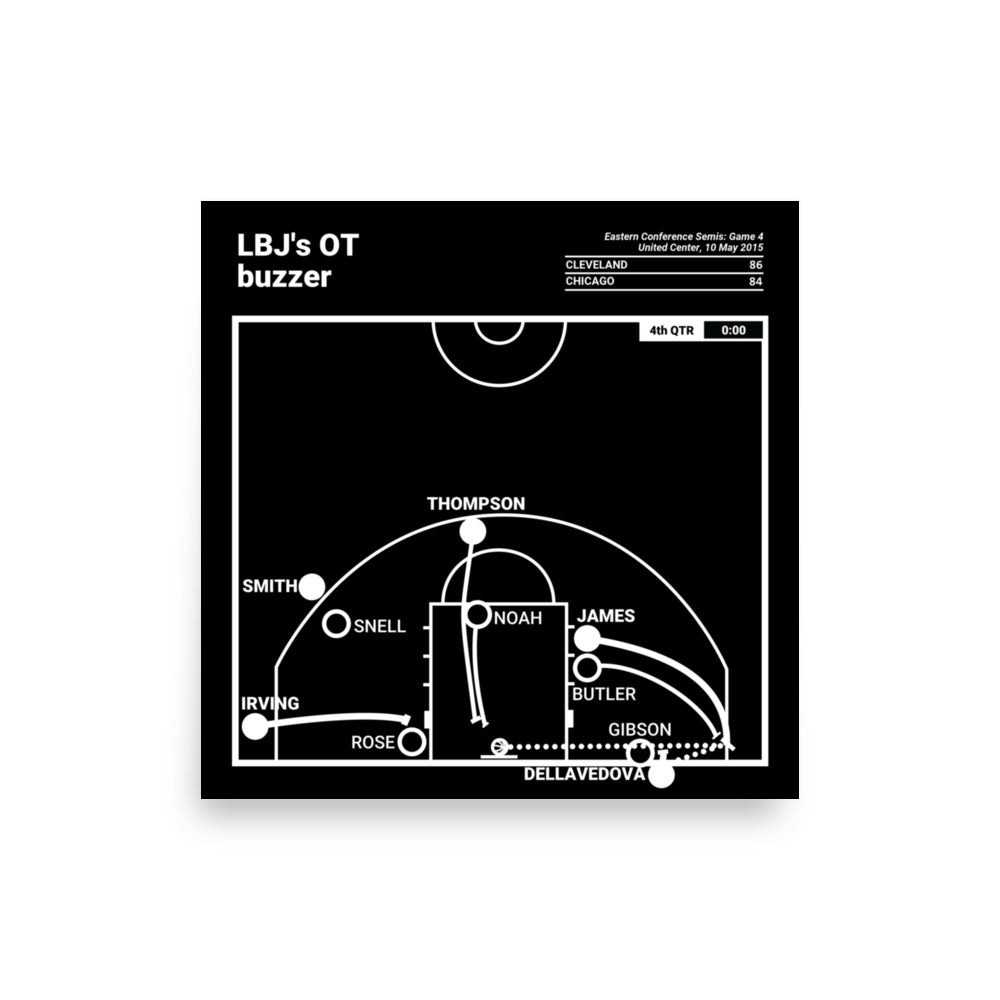 Cleveland Cavaliers Greatest Plays Poster: LBJ's OT buzzer (2015)