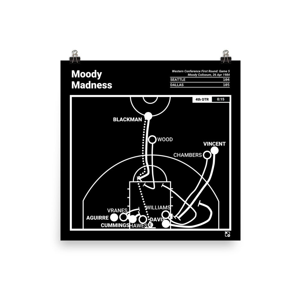 Dallas Mavericks Greatest Plays Poster: Moody Madness (1984)