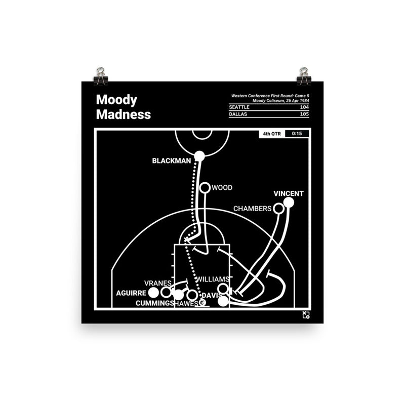 Greatest Mavericks Plays Poster: Moody Madness (1984)