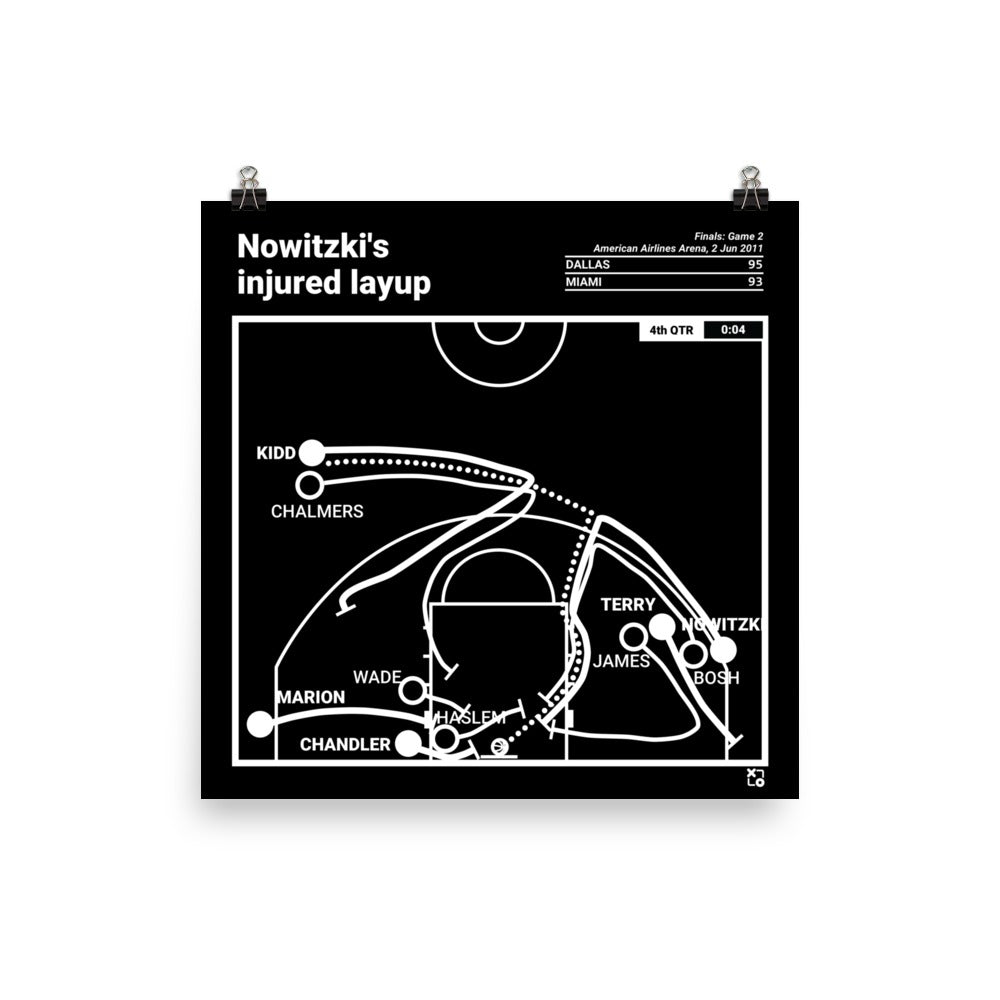 Dallas Mavericks Greatest Plays Poster: Nowitzki's injured layup (2011)
