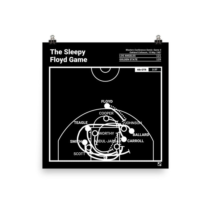 Golden State Warriors Greatest Plays Poster: The Sleepy Floyd Game (1987)