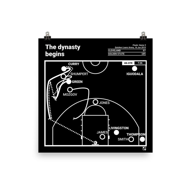 Greatest Warriors Plays Poster: The dynasty begins (2015)