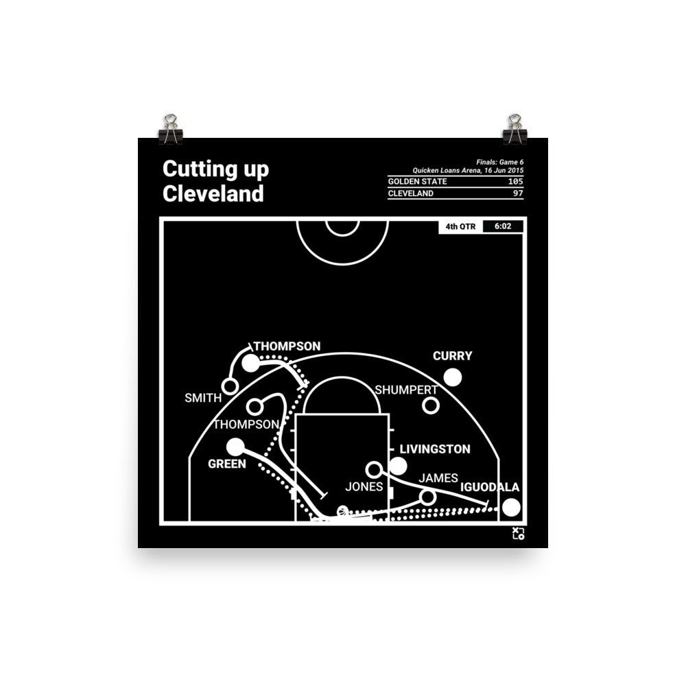 Golden State Warriors Greatest Plays Poster: Cutting up Cleveland (2015)