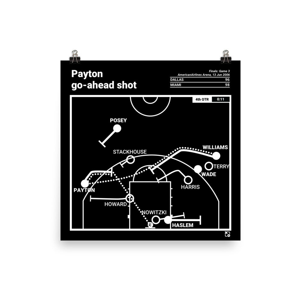 Miami Heat Greatest Plays Poster: Payton go-ahead shot (2006)