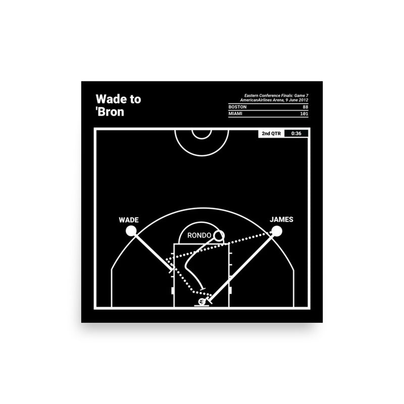 Greatest Heat Plays Poster: Wade to &