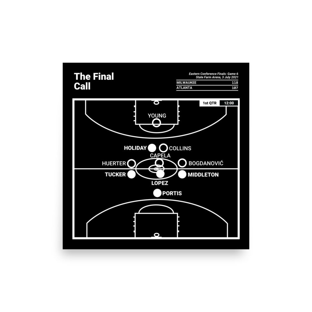 Milwaukee Bucks Greatest Plays Poster: The Final Call (2021)