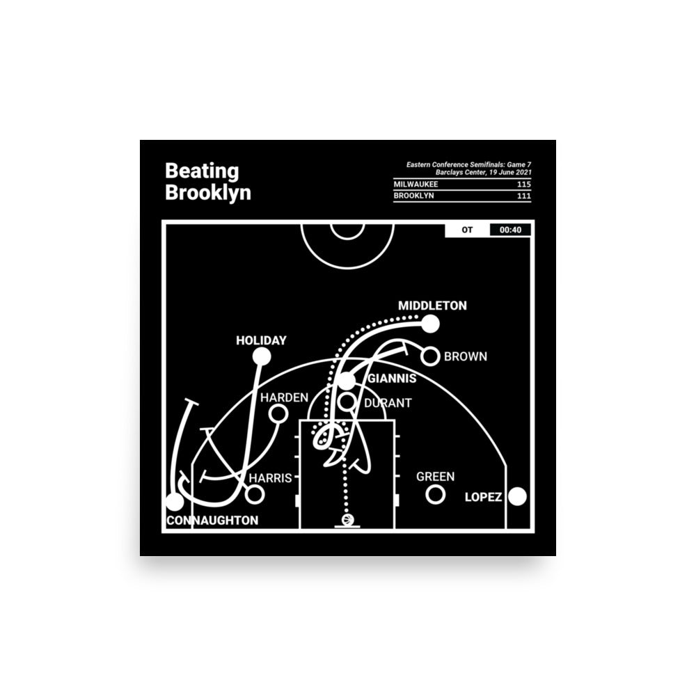Milwaukee Bucks Greatest Plays Poster: Beating Brooklyn (2021)