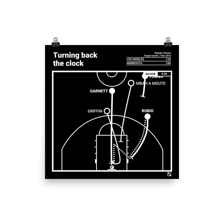 Minnesota Timberwolves Greatest Plays Poster: Turning back the clock (2015)