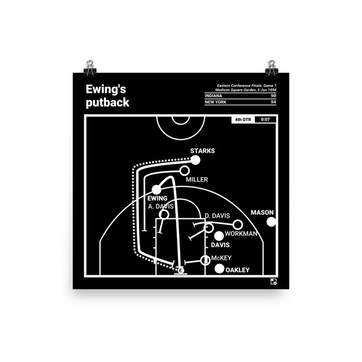 New York Knicks Greatest Plays Poster: Ewing's putback (1994)